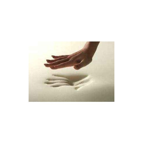Budget Memory Foam Mattress