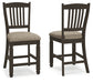 Tyler Creek Upholstered Barstool (2/CN)