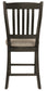 Tyler Creek Upholstered Barstool (2/CN)